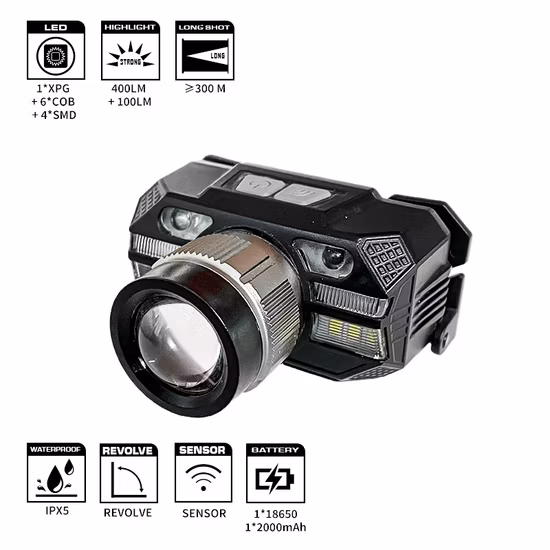 Warsun Wholesale 1000 Lumen Rechargeable Head Torch Light Emergency Inspection Running Wave Induction Headlamp